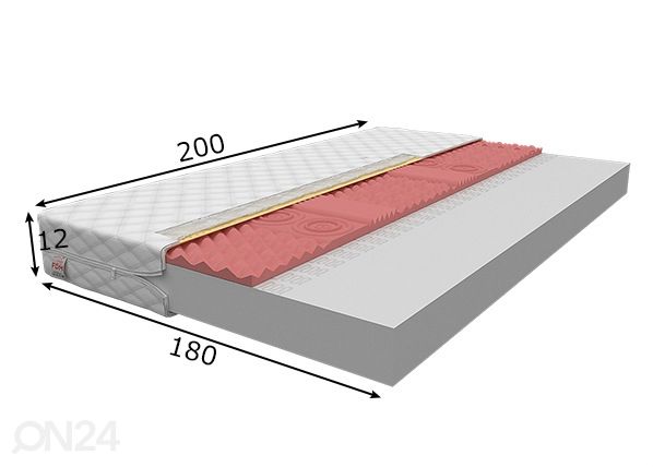 Vaahtomuovipatja 180x200 cm mitat