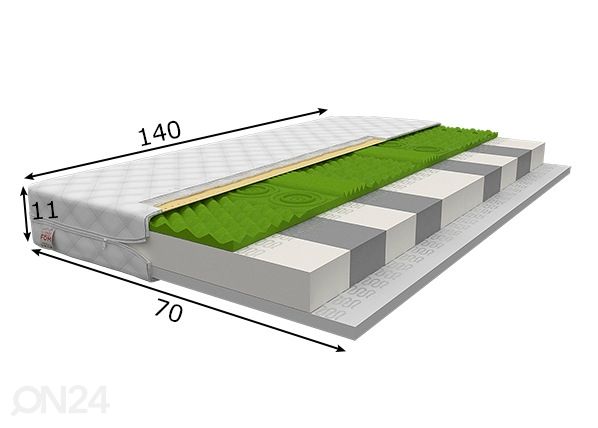 Vaahtomuovipatja 70x140 cm mitat