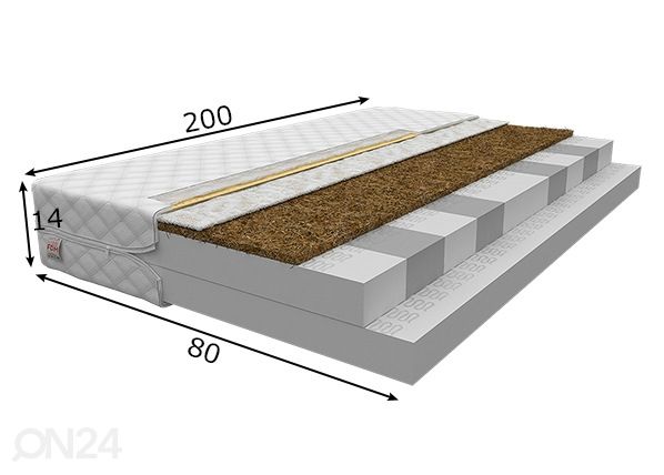 Vaahtomuovipatja 80x200 cm mitat