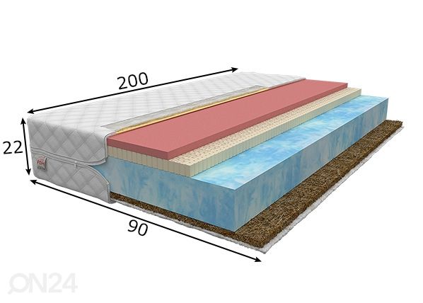 Vaahtomuovipatja 90x200 cm mitat