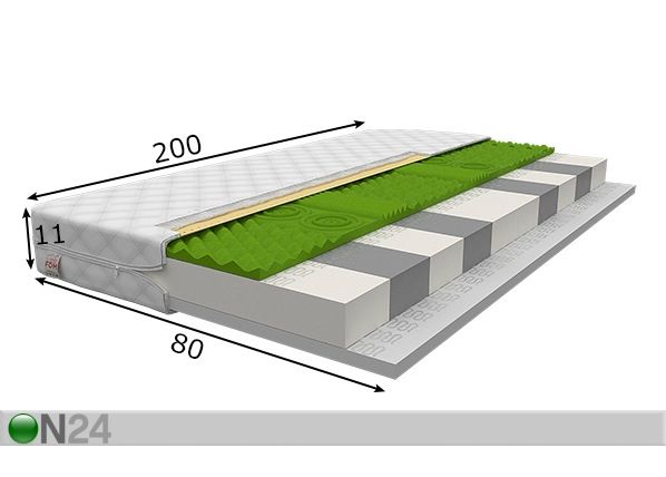 Vaahtomuovipatja Adriano 80x200 cm mitat