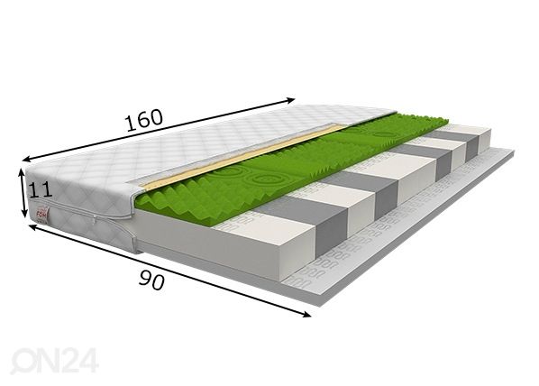 Vaahtomuovipatja Adriano 90x160 cm mitat