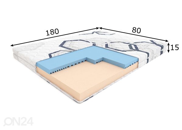 Vaahtomuovipatja Family Funky 80x180 cm mitat