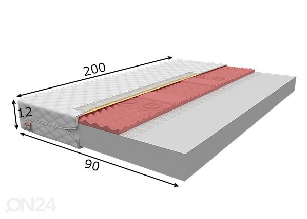 Vaahtomuovipatja Perugia 90x200 cm mitat