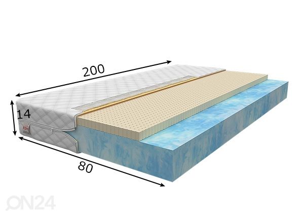 Vaahtomuovipatja Toti 80x200 cm mitat