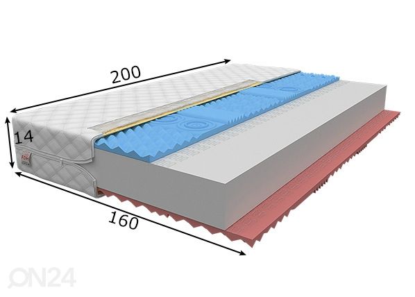Vaahtomuovipatja Viterbo 160x200 cm mitat