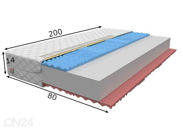 Vaahtomuovipatja Viterbo 80x200 cm mitat