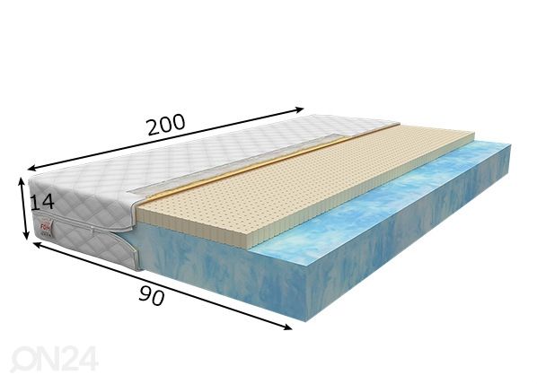 VaahtomuovipatjaToti 90x200 cm mitat