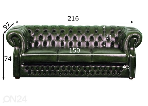 Vuodesohva Chesterfield, 3-ist mitat