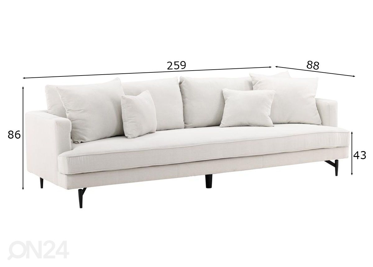 3-istuttava sohva Sofia kuvasuurennos mitat