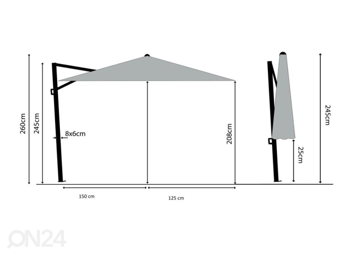 Aurinkovarjo 250×250 cm, harmaa kuvasuurennos mitat