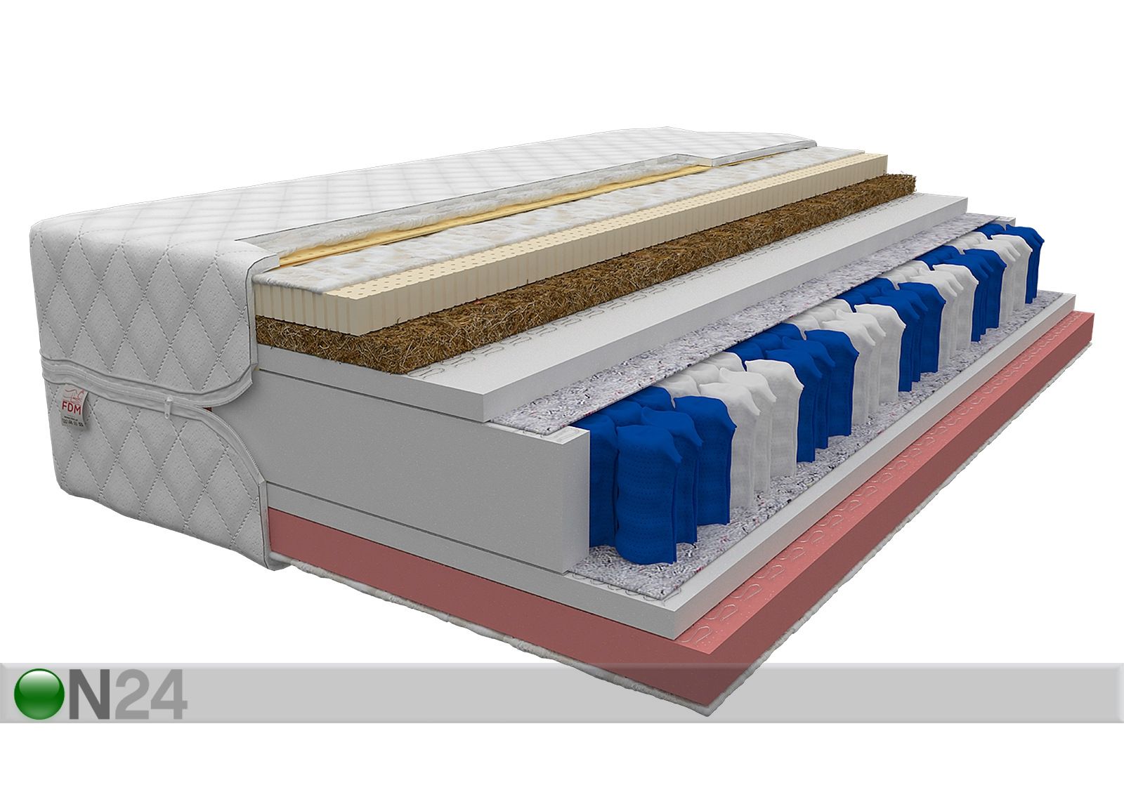 Joustinpatja Active Max 180x200 cm kuvasuurennos