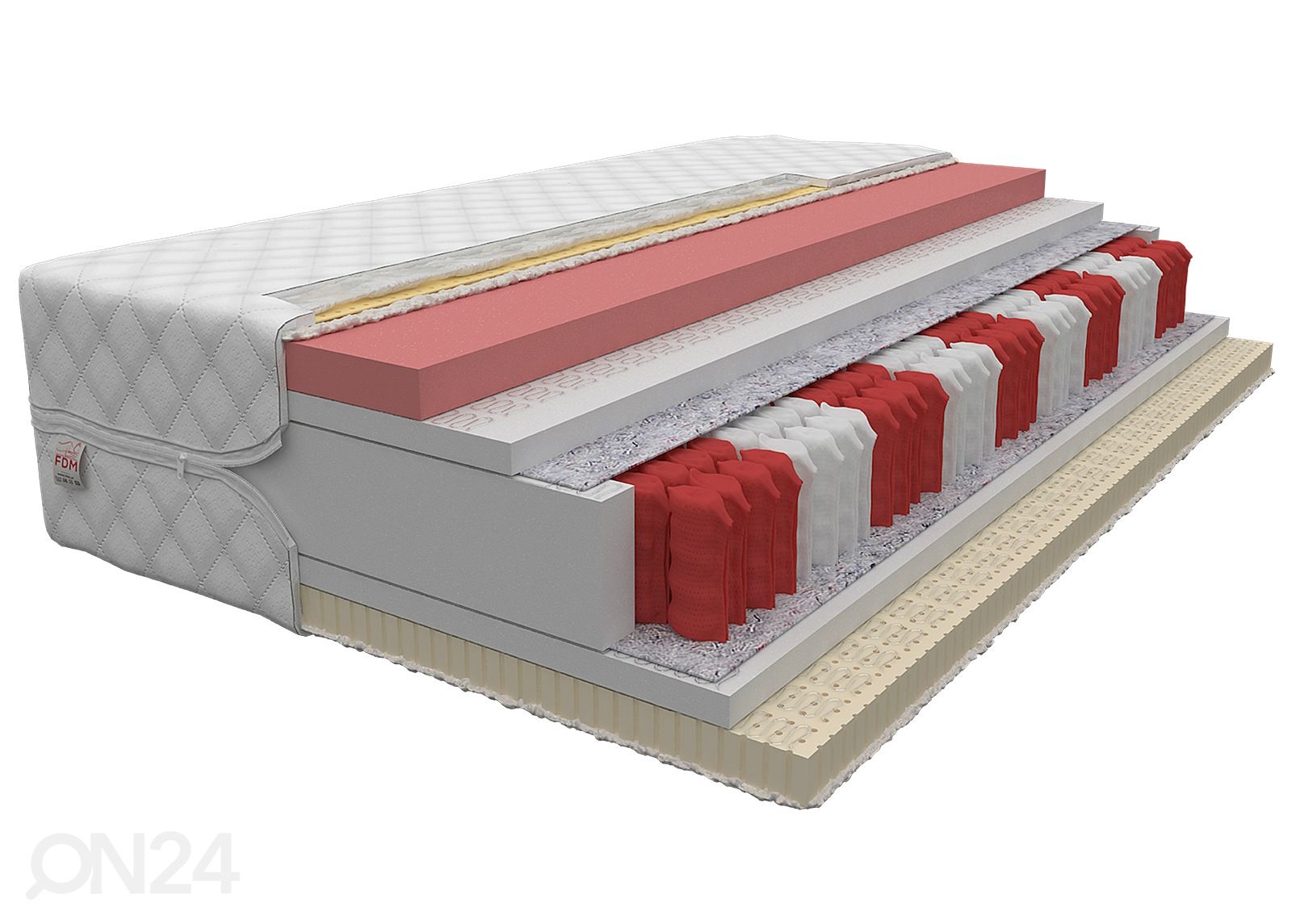 Joustinpatja Comfort 80x200 cm kuvasuurennos