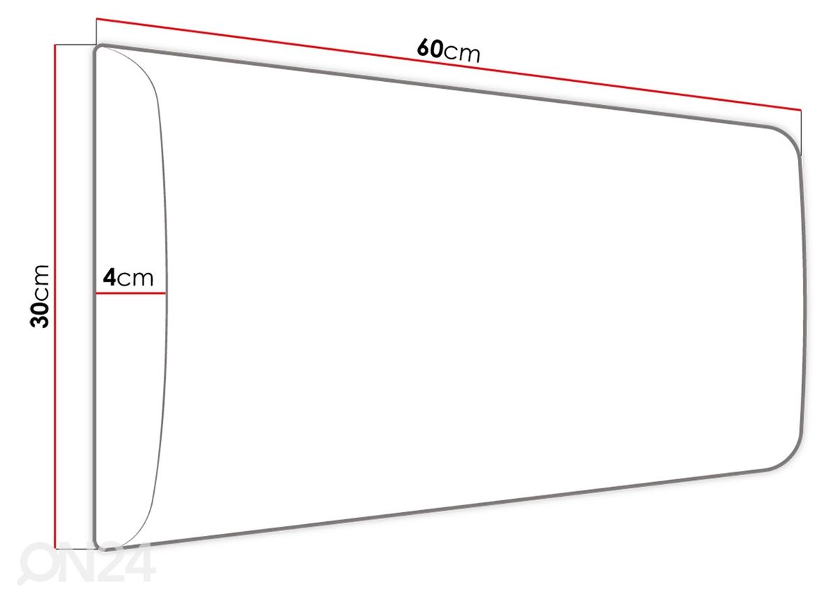 Kangasverhoiltu seinäpaneeli 60x30 cm kuvasuurennos mitat