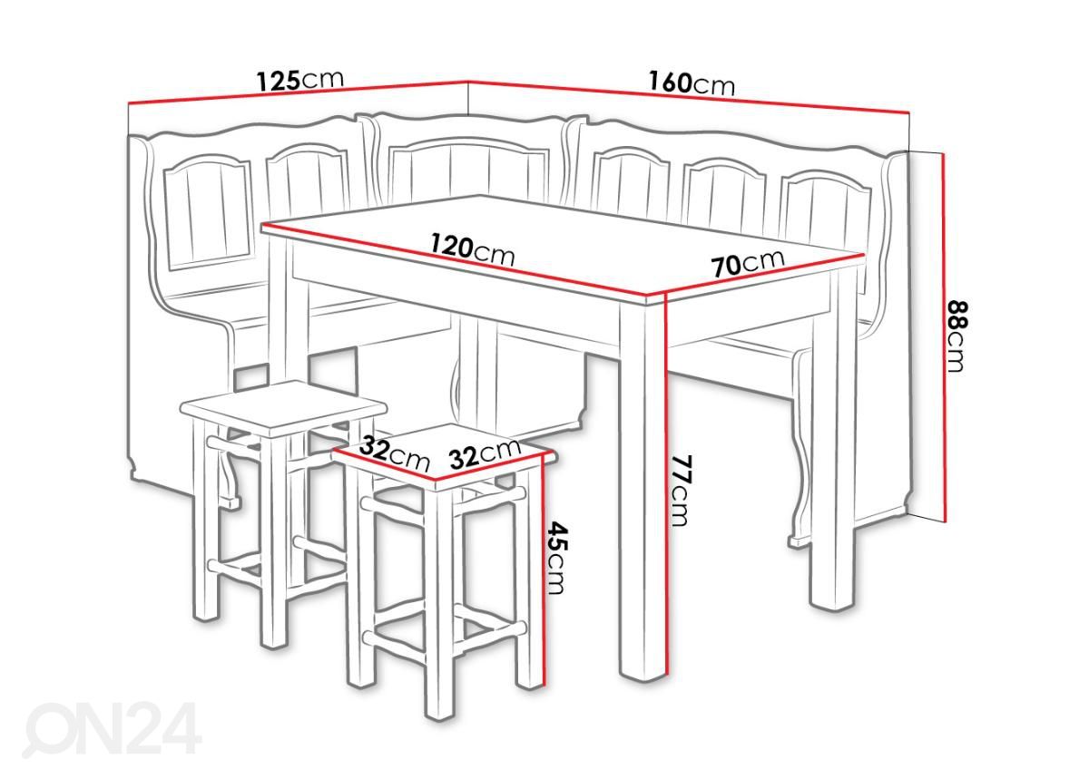 Keittiön kulmapenkki, tuolit ja pöytä kuvasuurennos mitat