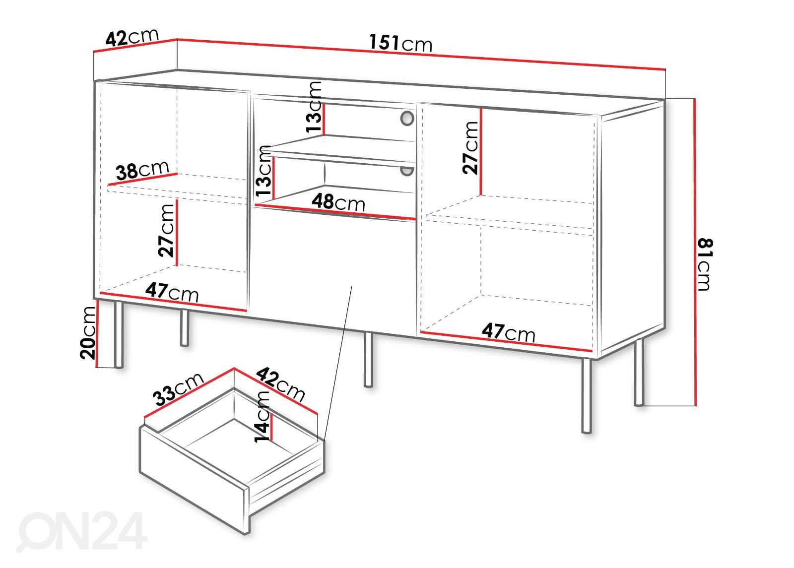 Lipasto Terry 150 cm kuvasuurennos mitat