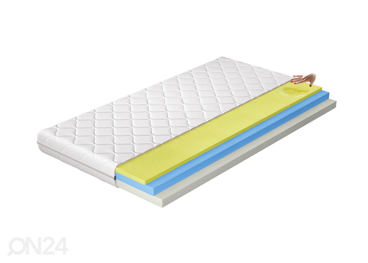 Memory foam patja Simona 200x200 cm kuvasuurennos