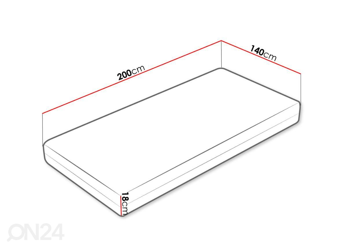 Patja Efa 140x200 cm kuvasuurennos mitat