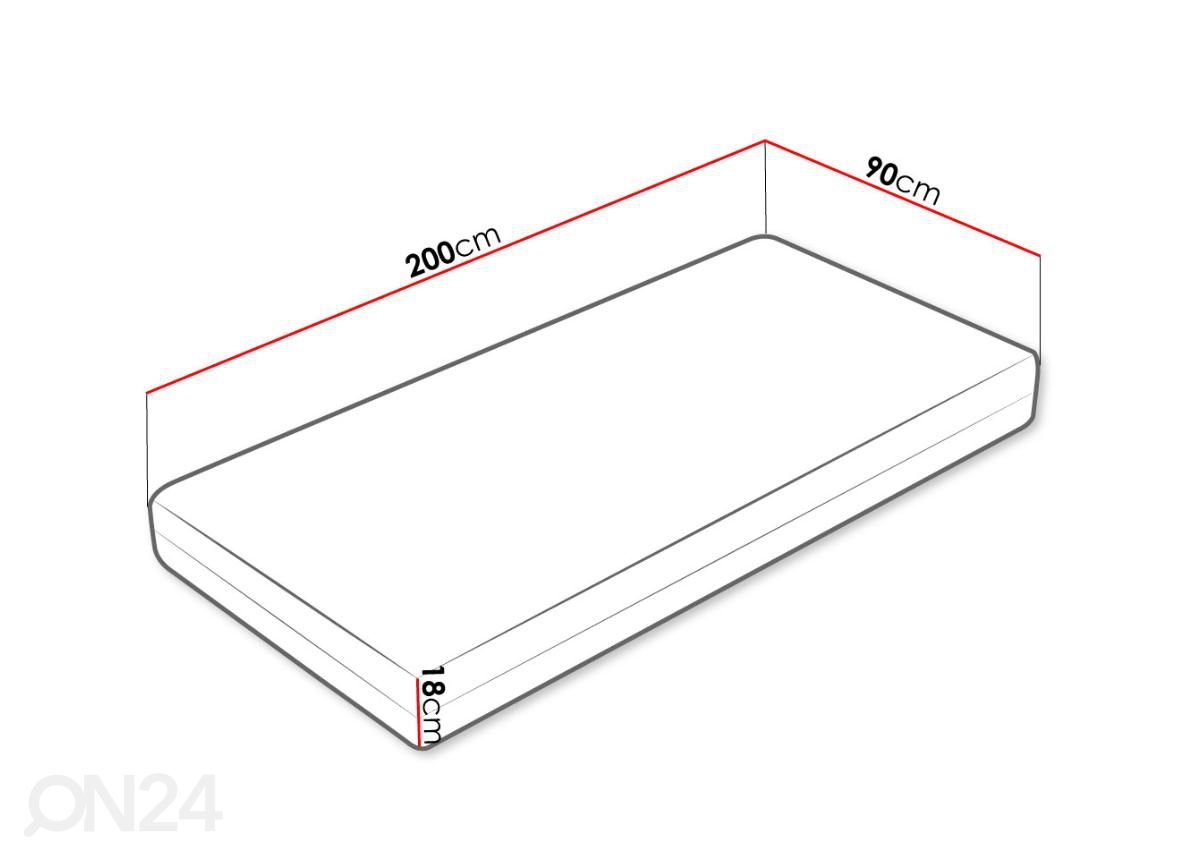 Patja Efa 90x200 cm kuvasuurennos mitat