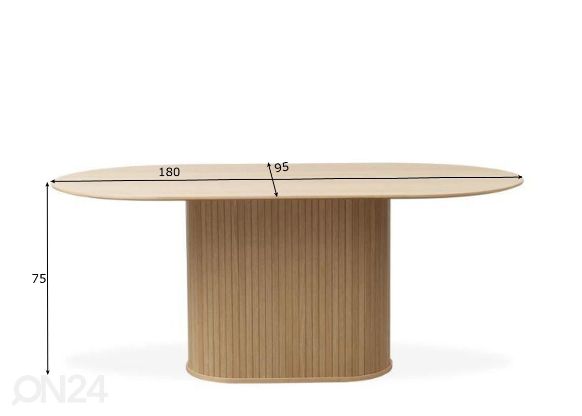Ruokapöytä 180x95 cm kuvasuurennos mitat