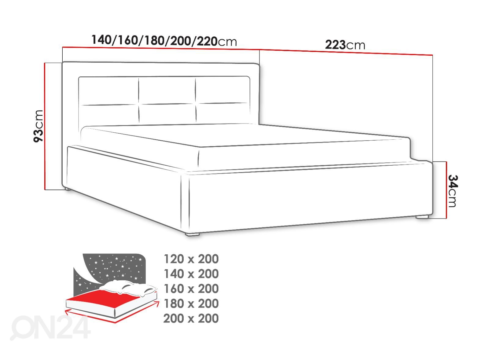 Sänky 120x200 cm kuvasuurennos mitat