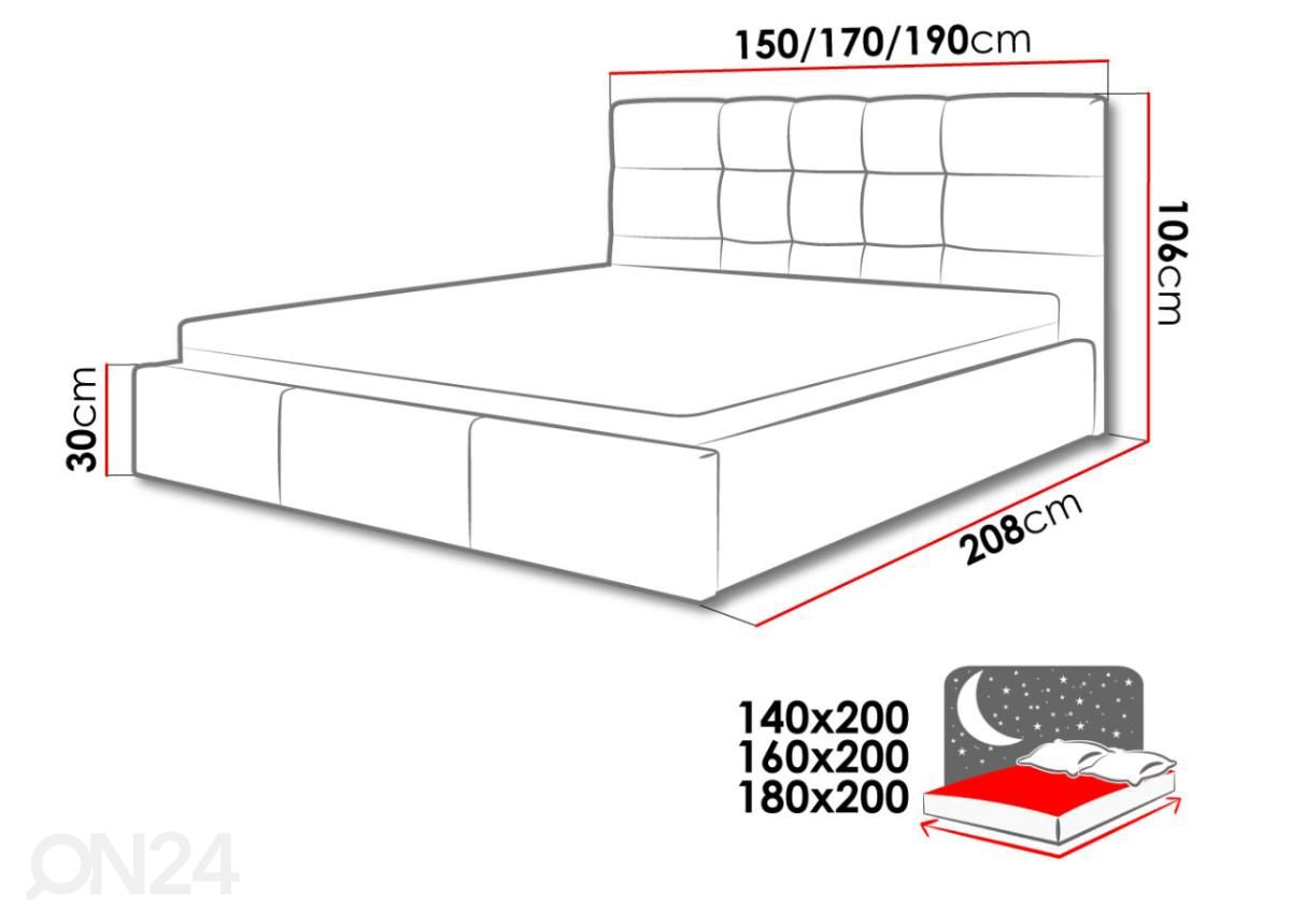 Sänky 140x200 cm kuvasuurennos mitat