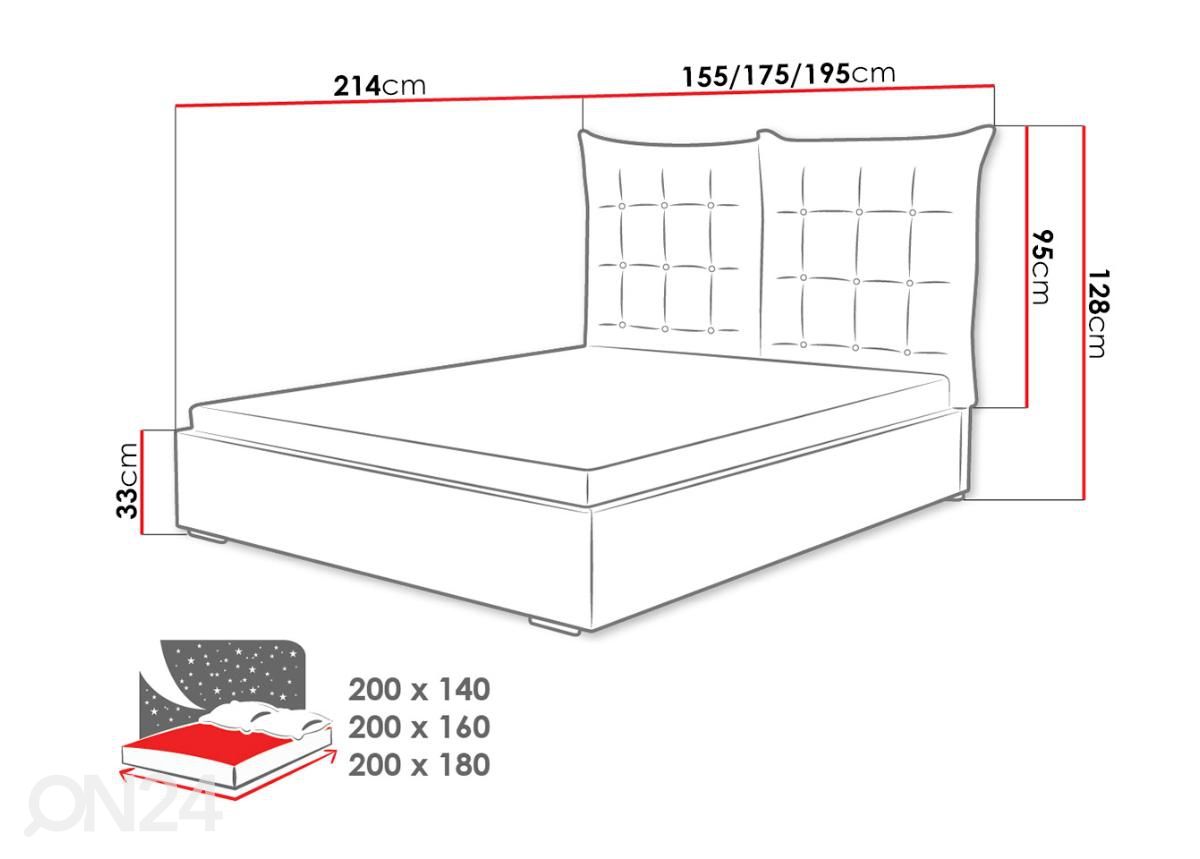 Sänky 140x200 cm kuvasuurennos mitat