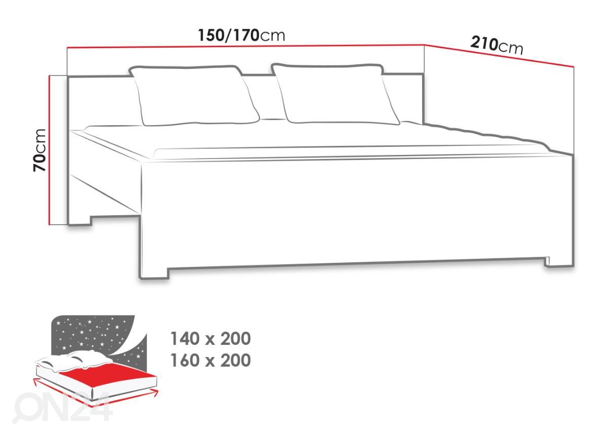 Sänky 140x200 cm kuvasuurennos mitat