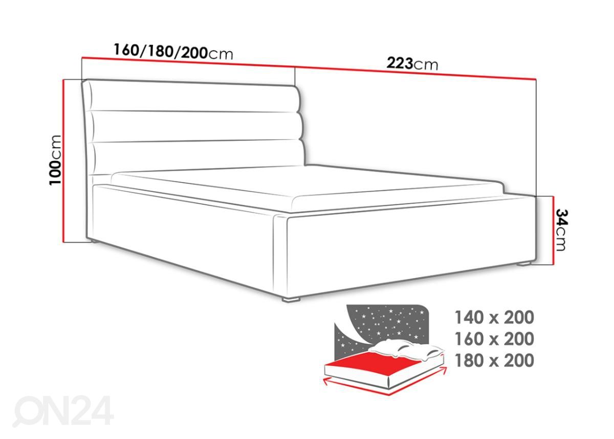 Sänky 140x200 cm kuvasuurennos mitat