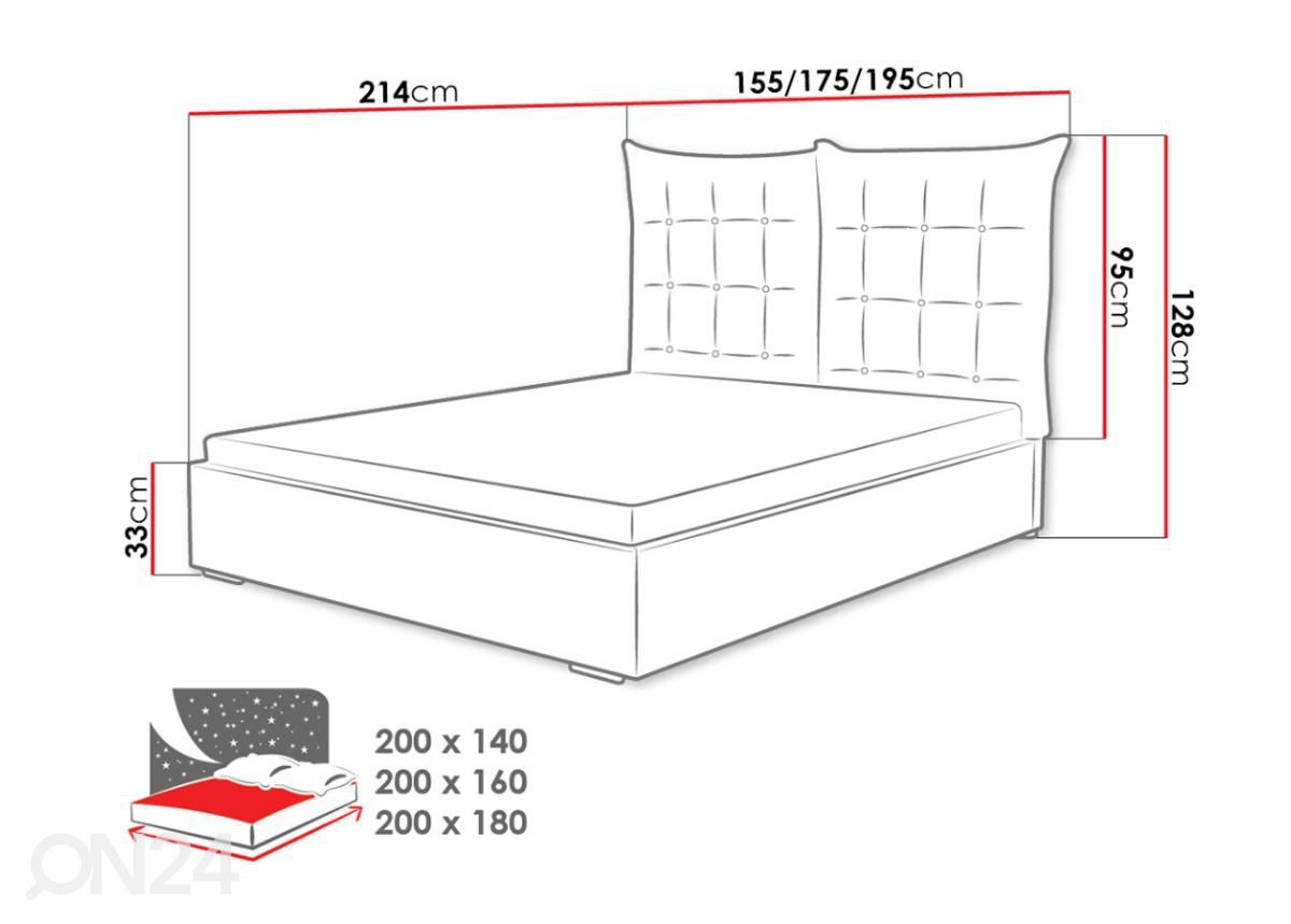 Sänky 180x200 cm kuvasuurennos mitat