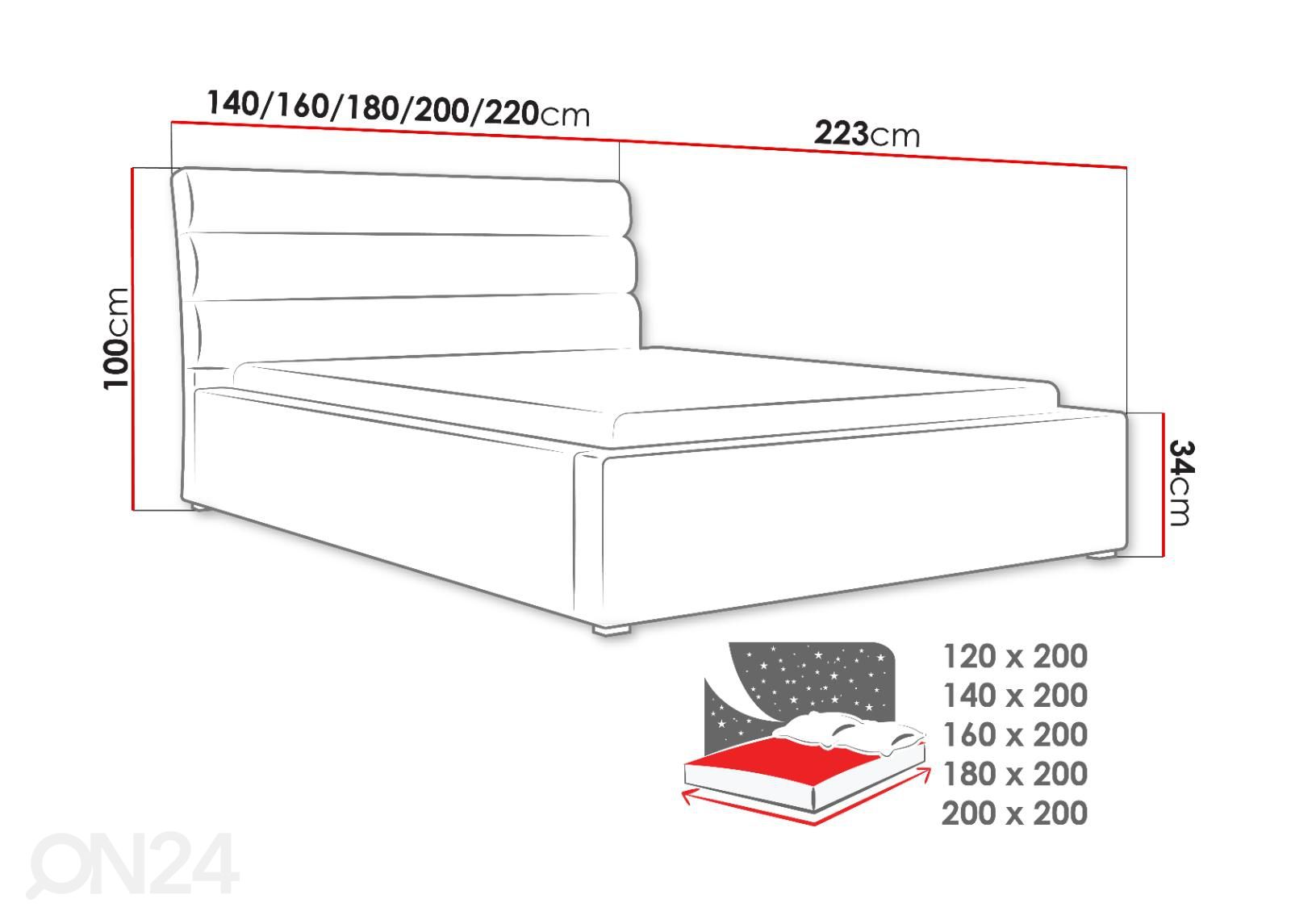 Sänky 200x200 cm kuvasuurennos mitat