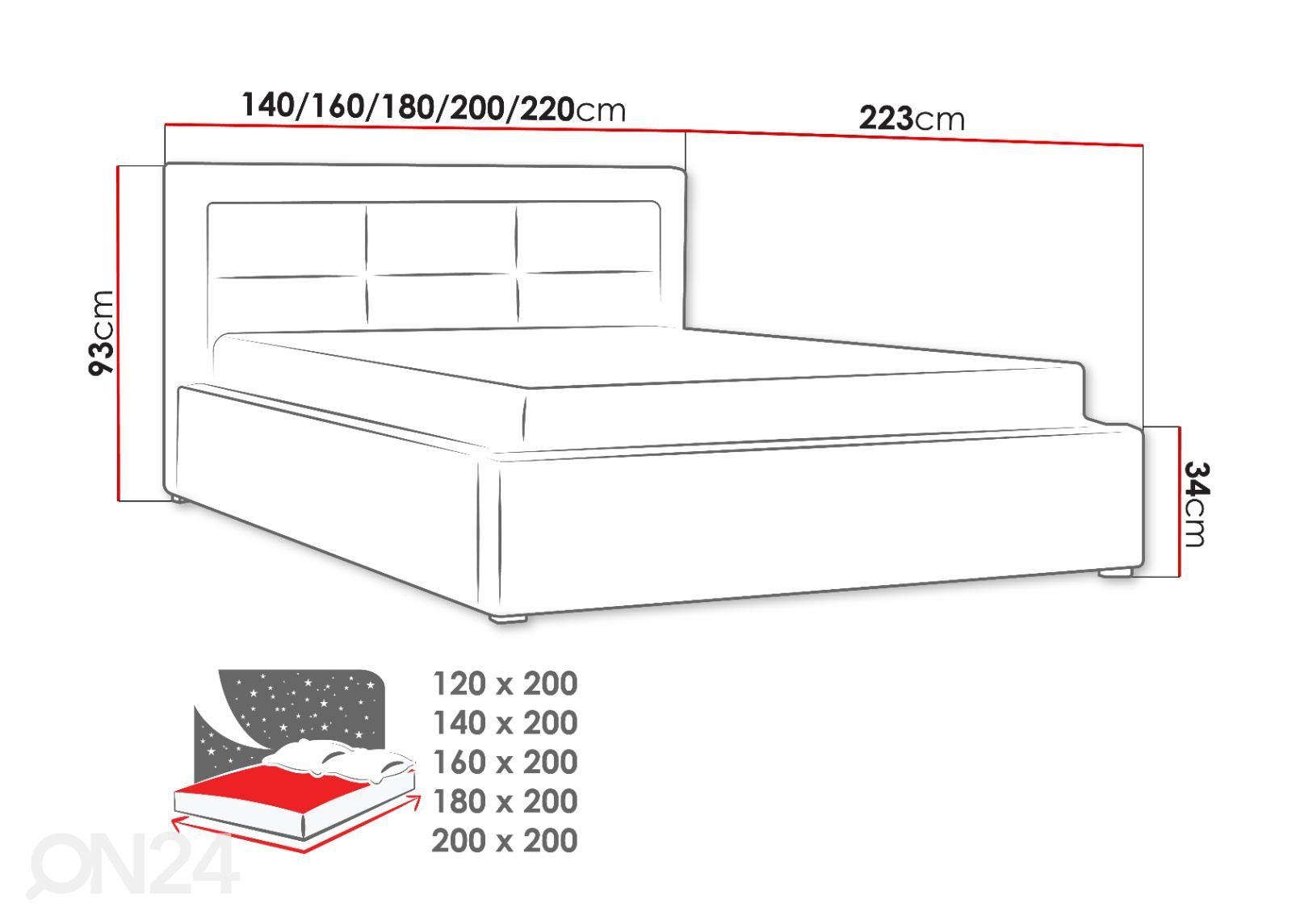 Sänky 200x200 cm kuvasuurennos mitat