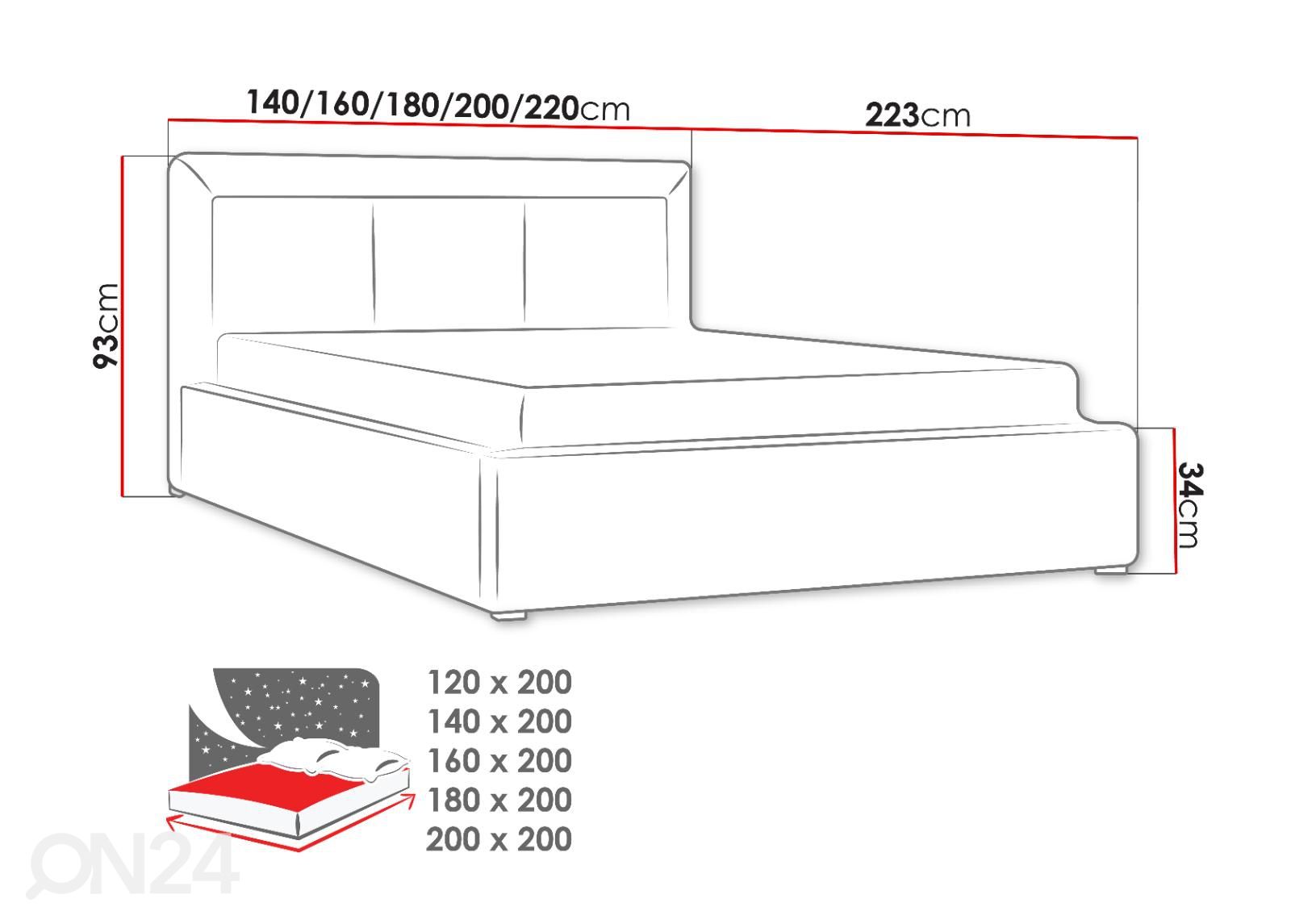 Sänky 200x200 cm kuvasuurennos mitat