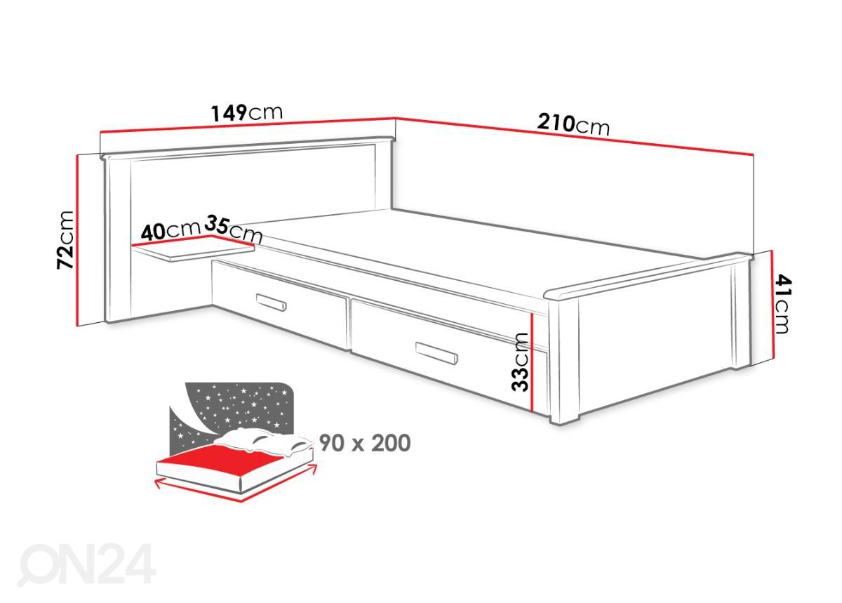 Sänky 90x200 cm kuvasuurennos mitat