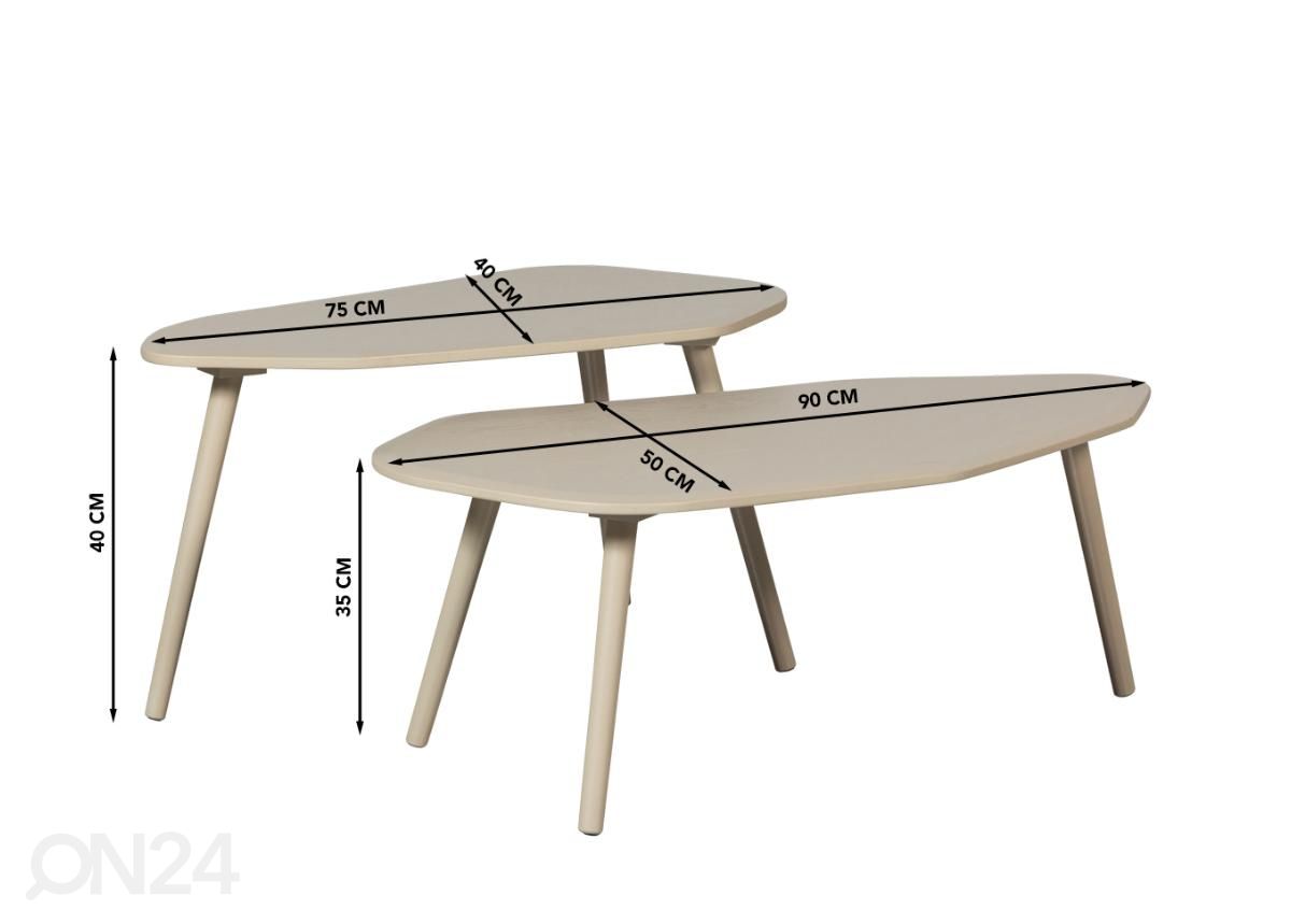 Sarjapöytä Davina 2 kpl kuvasuurennos mitat