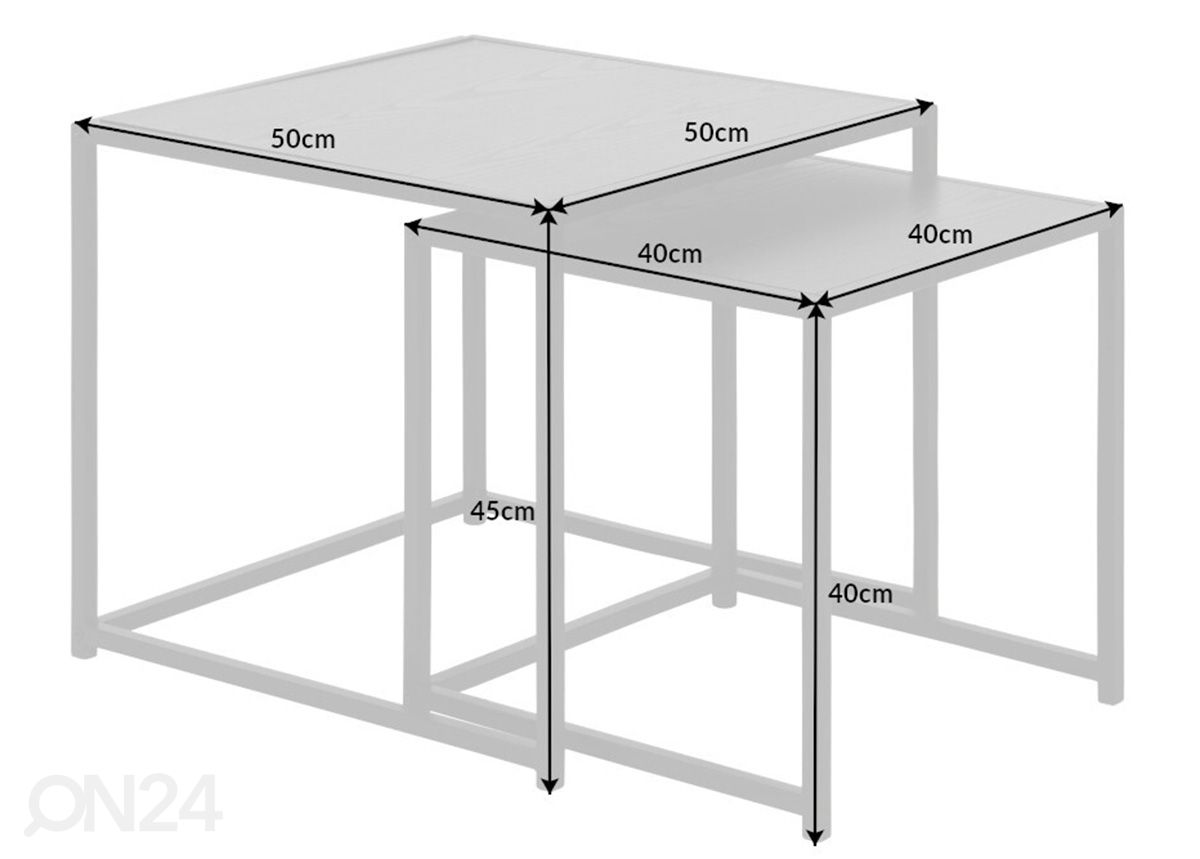 Sarjapöytä Slim Line kuvasuurennos mitat