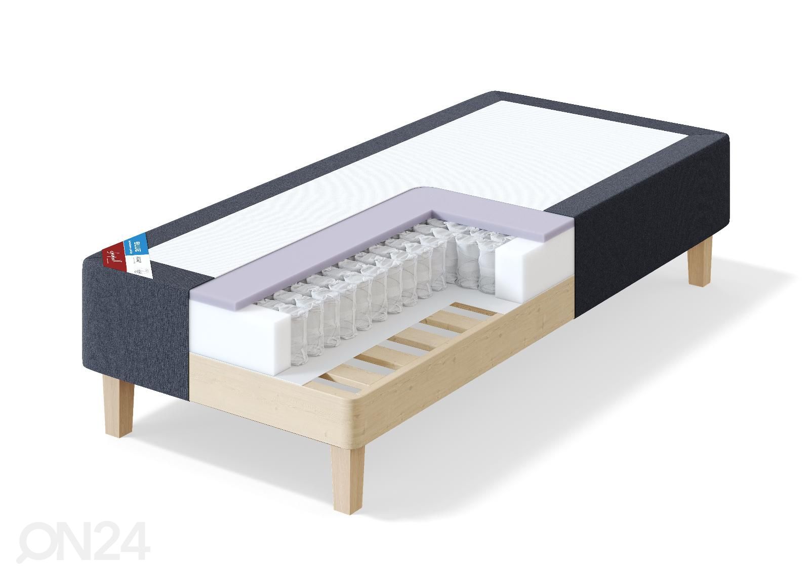 Sleepwell joustinsänky BLUE POCKET 90x200 cm kuvasuurennos
