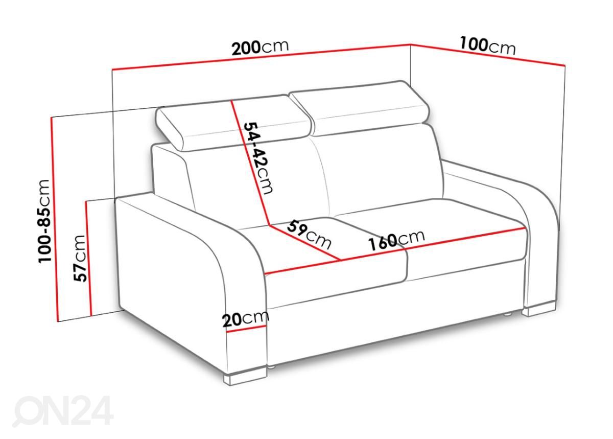 Sohva kuvasuurennos mitat