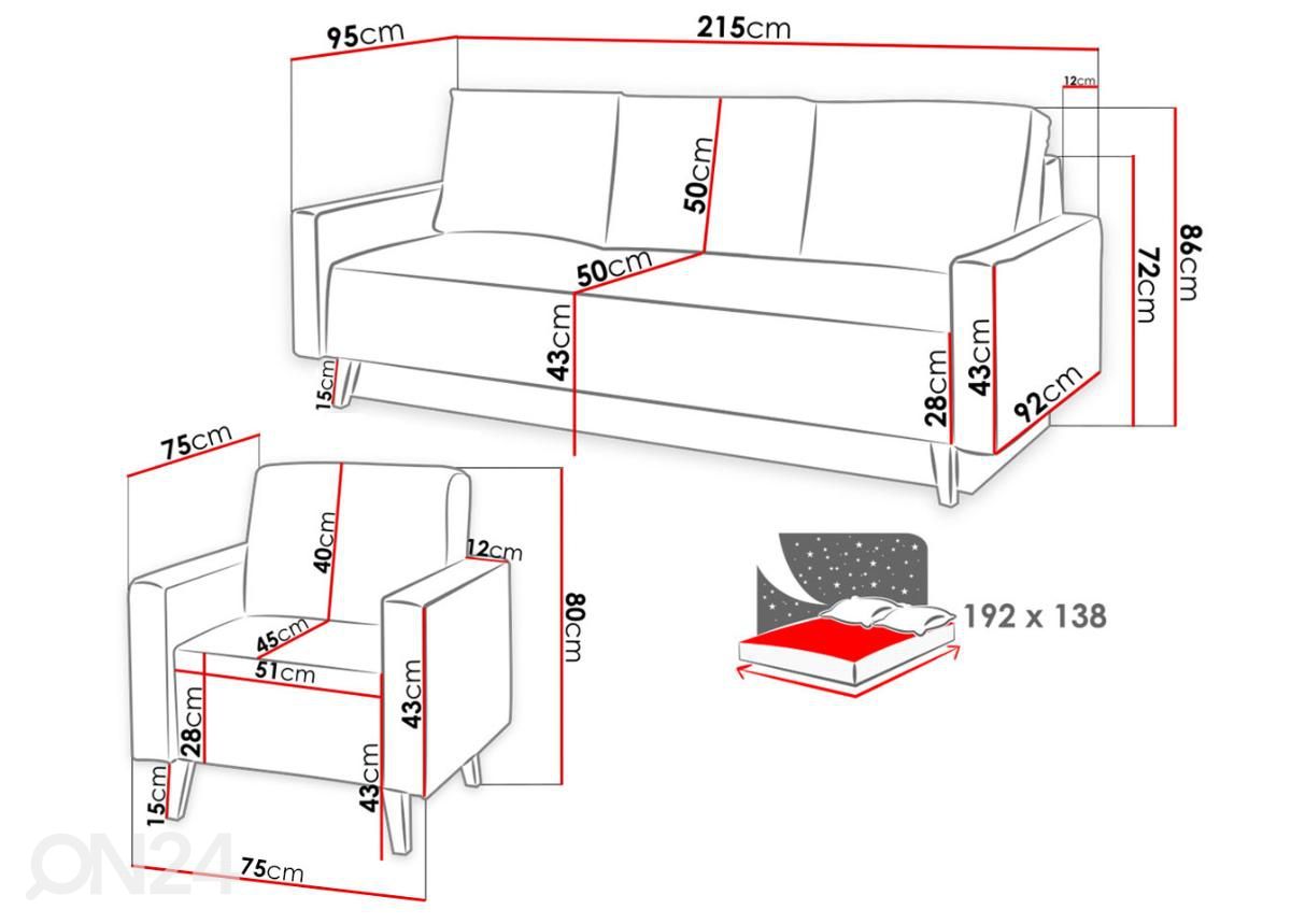 Sohvakalusto 3+1+1 ja sohvapöytä kuvasuurennos mitat