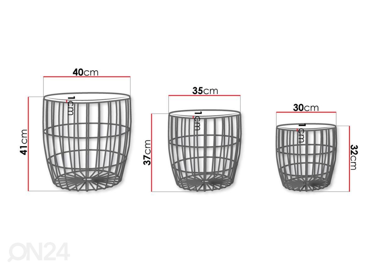 Sohvapöydät Olena, 3 kpl kuvasuurennos mitat