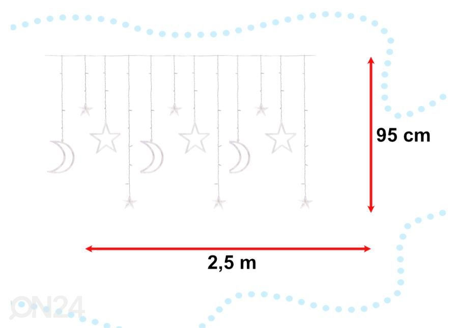 Valoverho Kuu ja Tähdet 2.5 m 138LED kuvasuurennos mitat