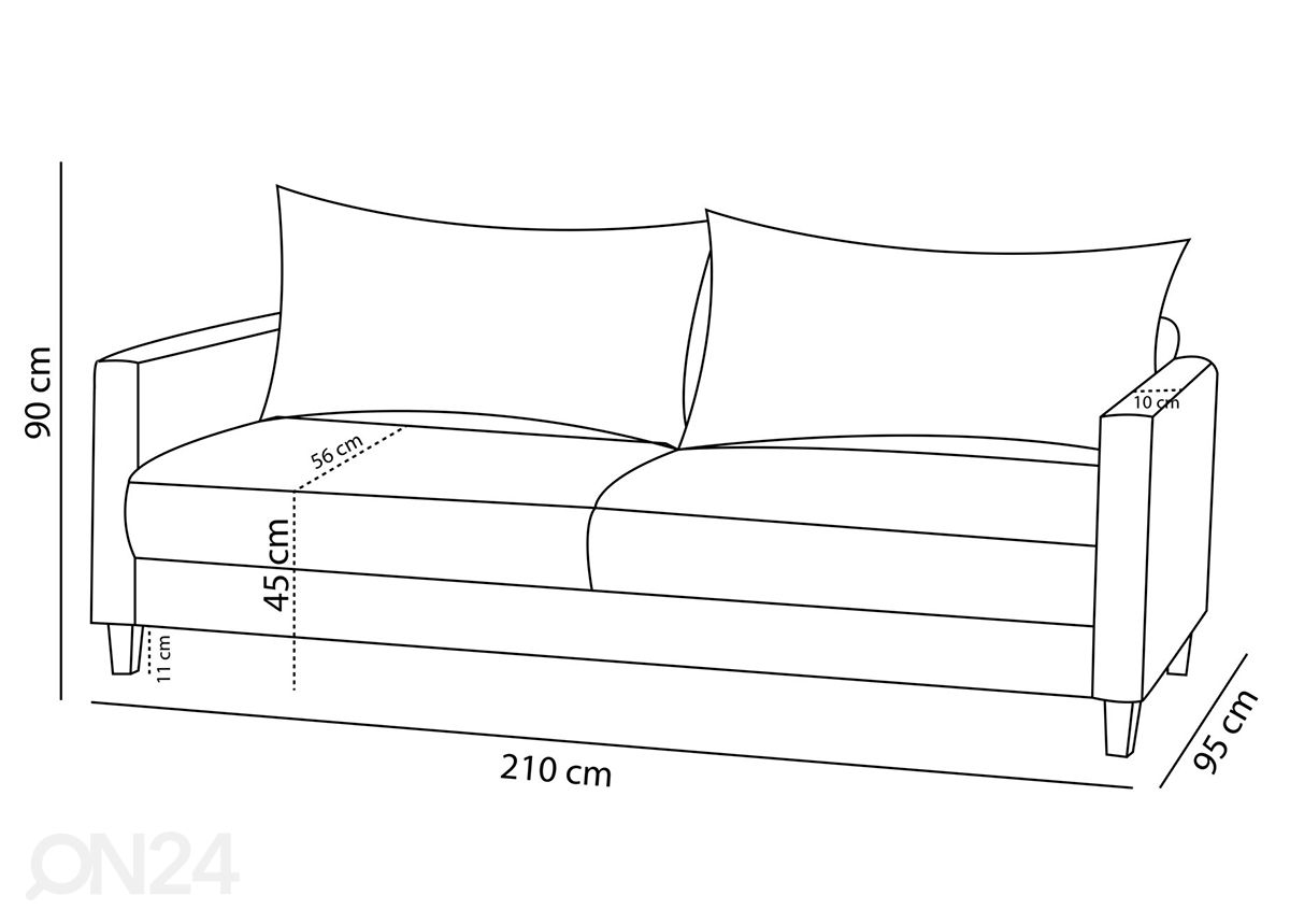 Vuodesohva Salo 210 cm kuvasuurennos mitat