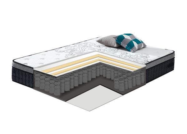 Joustinpatja Harmony Delux 180x200 cm