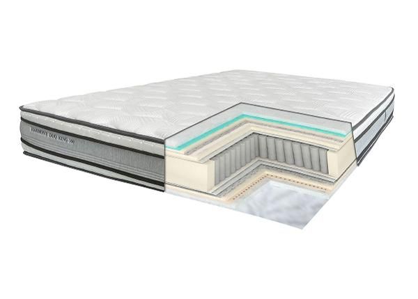 Joustinpatja Harmony Duo King 160x200 cm