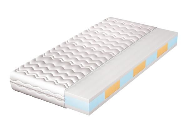 Patja Apollo 140x200 cm