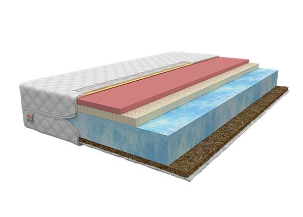 Patja Ergo 120x200 cm