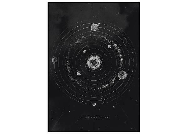 Seinäjuliste El Sistema Solar