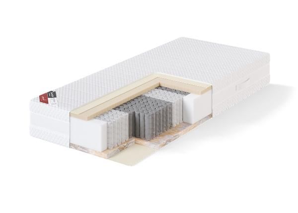 Sleepwell joustinpatja BLACK MULTIPOCKET 90x200 cm