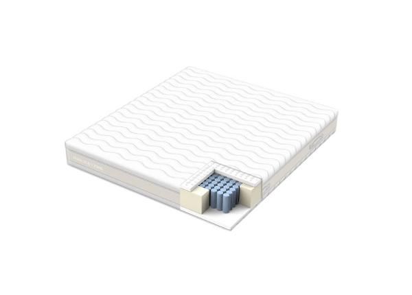 Tyyny Kuka Duo 7 Zone 180x200xH23 cm